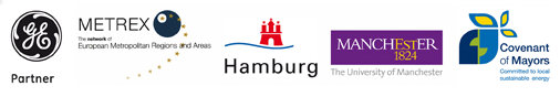 Partner Logo's
